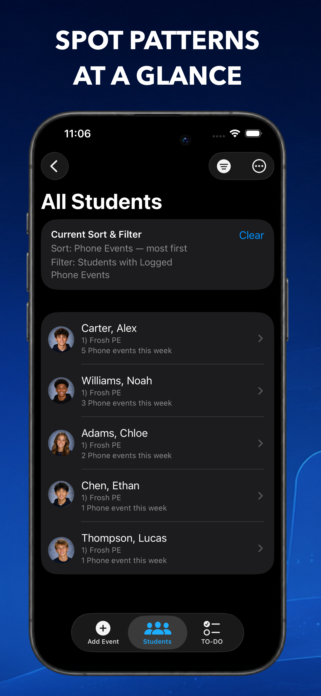 All Students list in QuickMark sorted by phone events this week